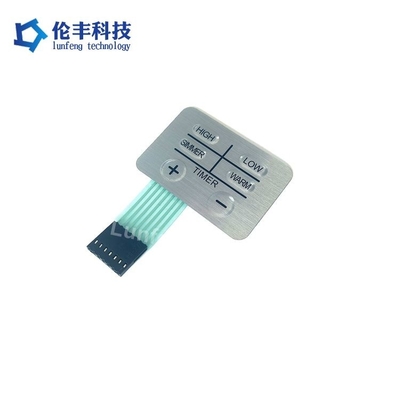 Un buen precio. Facade de cambio de membrana PMMA para automóviles La combinación definitiva de y durabilidad en línea